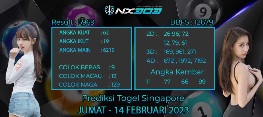 Prediksi Togel SDY Hari Ini Serta Angka Jitu Singapore